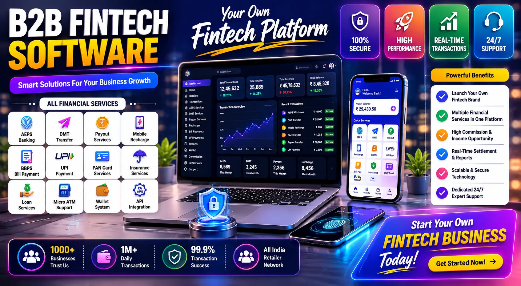 Best B2B Fintech Software Provider in India – Launch Your Digital Banking Business with Pinepesoft